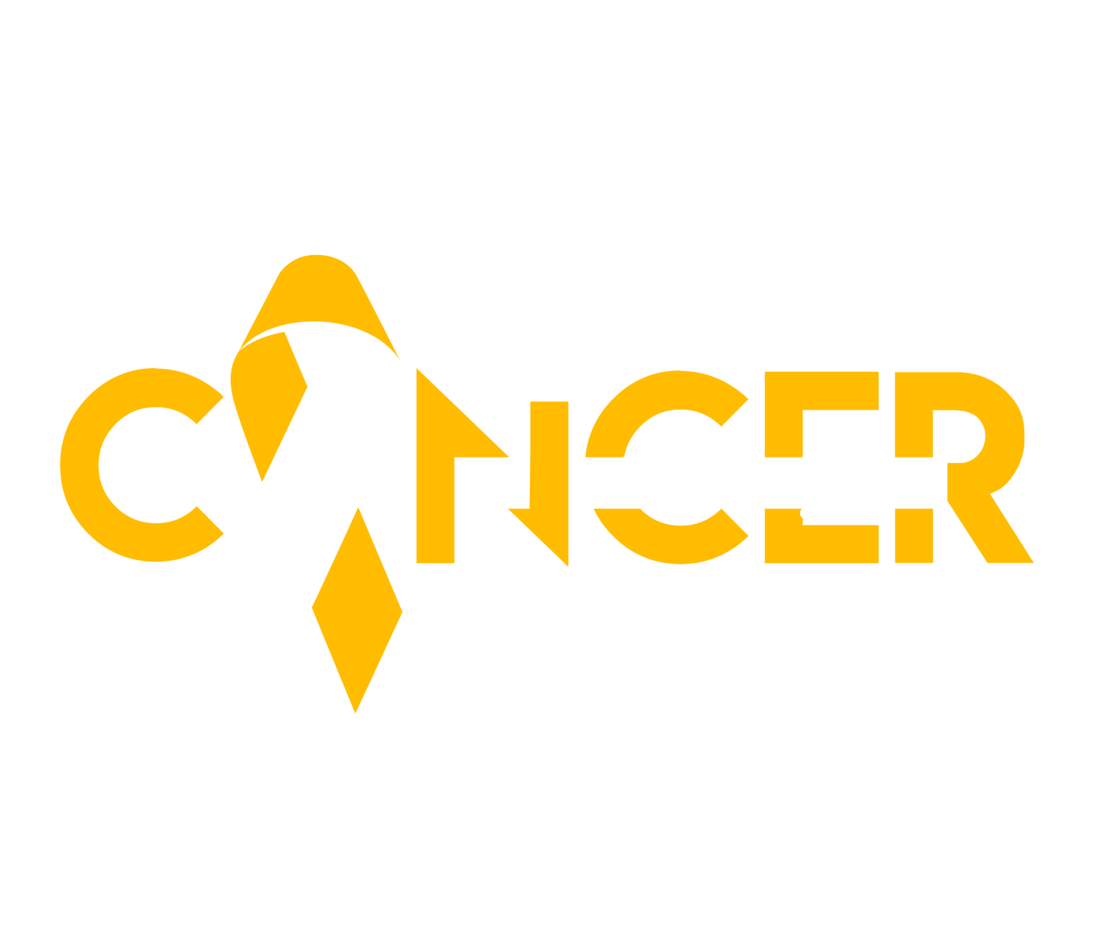 canningforcancer